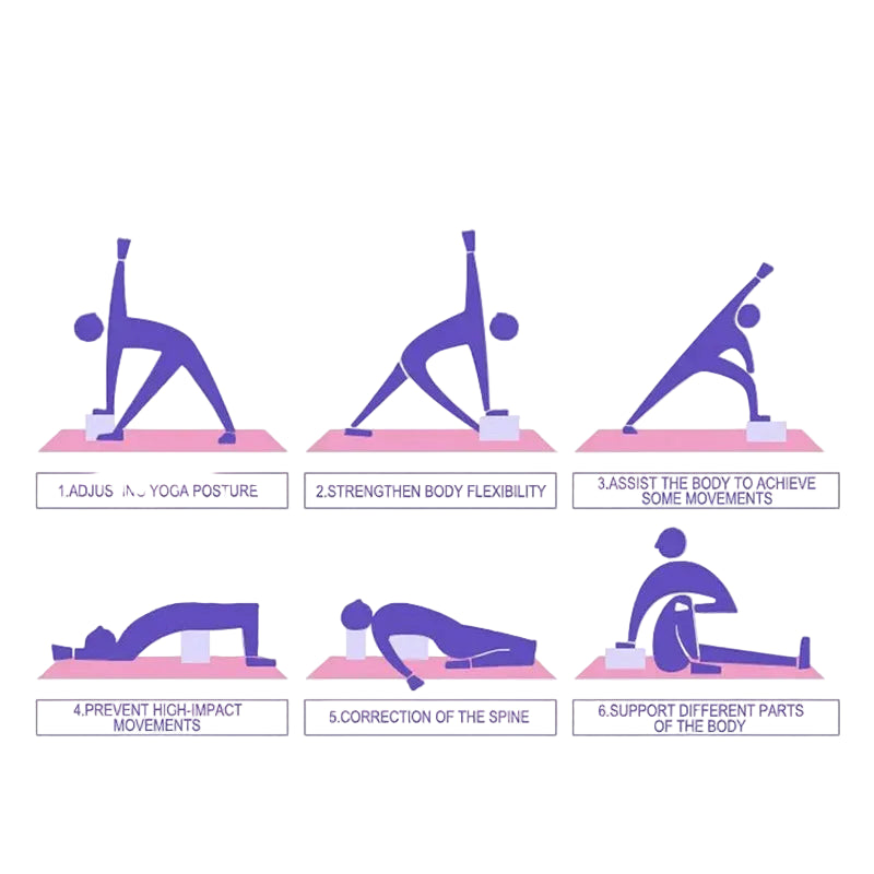 Bloque de Yoga Premium – Rincon del ser
